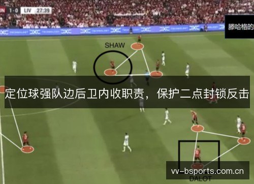 定位球强队边后卫内收职责,保护二点封锁反击 定位球强队边后卫内收职责,保护二点封锁反击